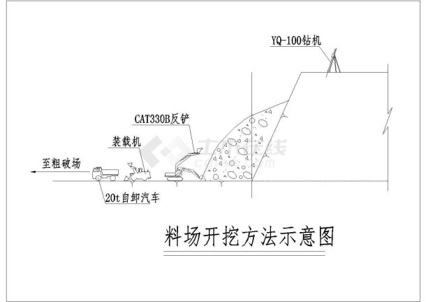 某料场开挖方法CAD设计完整平立剖示意图-图一