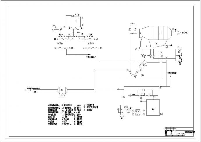 某电厂3×150MW烟气脱硫工程CAD构造全套平面图纸_图1
