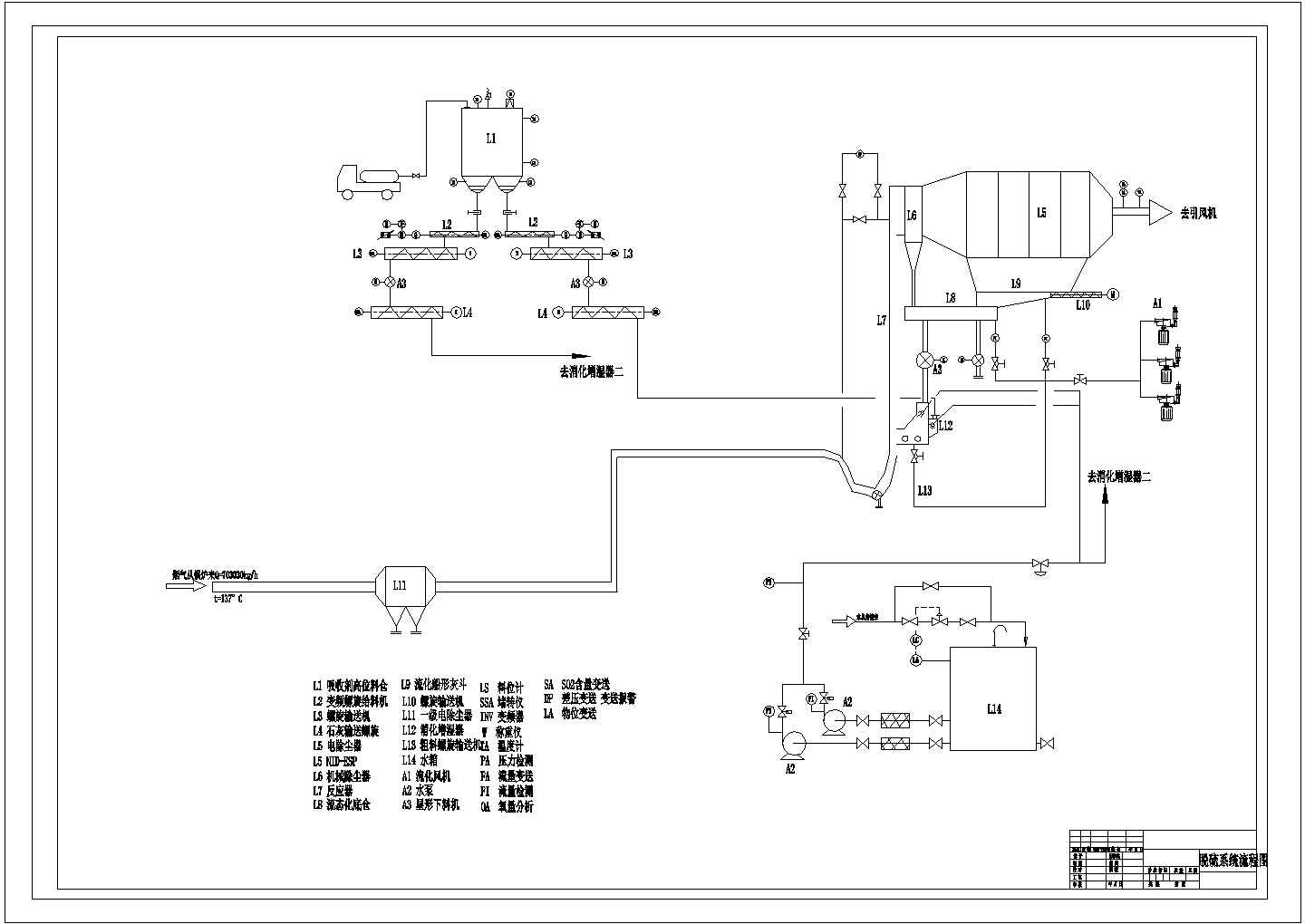 某电厂3×150MW烟气脱硫工程CAD构造全套平面图纸