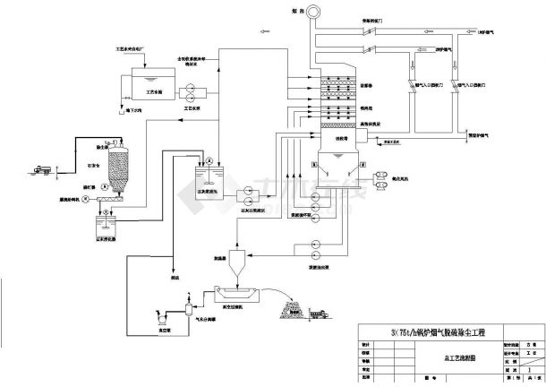 某锅炉烟气脱硫工艺流程图CAD节点完整施工图纸-图一