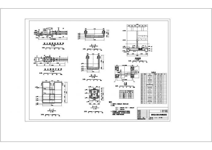 水库除险加固技术设计CAD图纸_图1