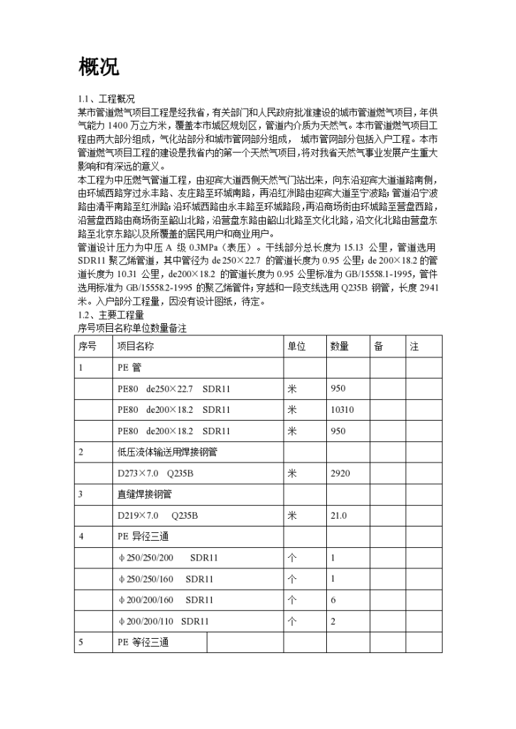 某燃气工程施工组织设计方案-图二