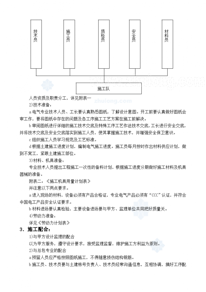 北京某大厦燃气锅炉房电气安装施工组织-图二