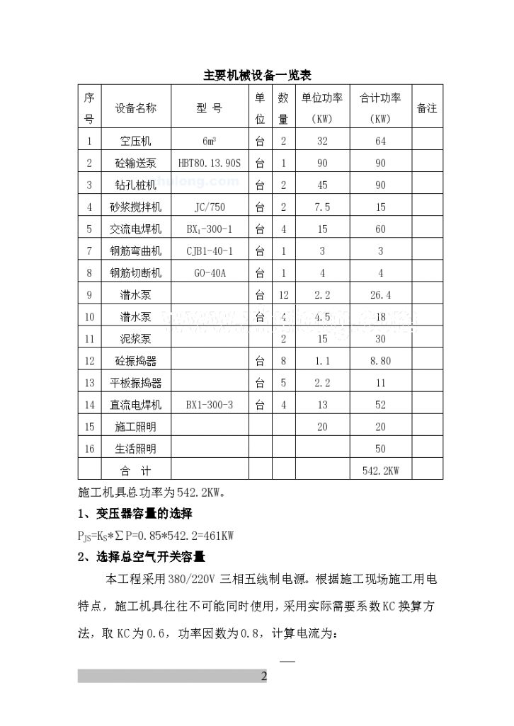 佛山某道路工程临时用电施工-图二