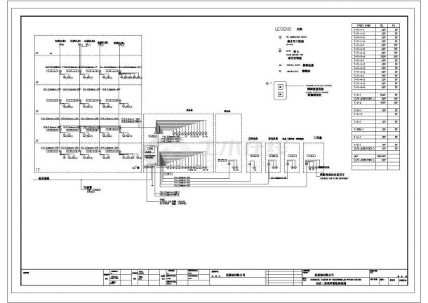 某电话局域网管线CAD设计构造节点系统图-图一