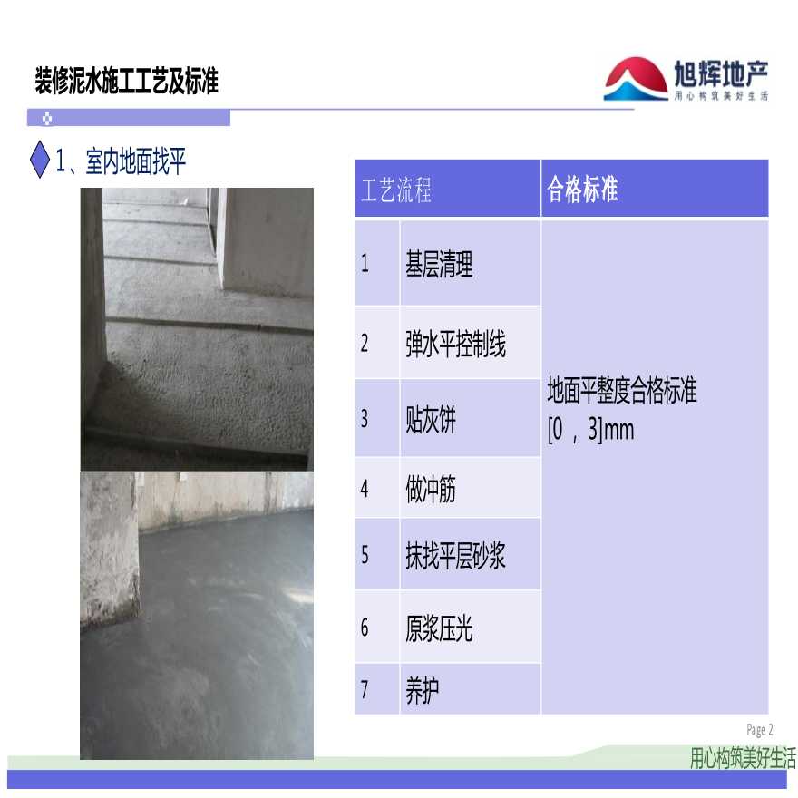 建筑精装修泥工及防渗漏工程工艺节点做法图集-图二