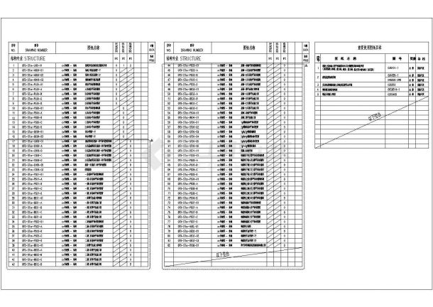 厂房设计_某框排架厂房结构设计图，87张图纸。-图二