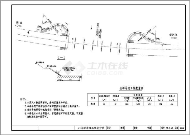 先简支后连续箱梁导流工程设计节点详图-图二