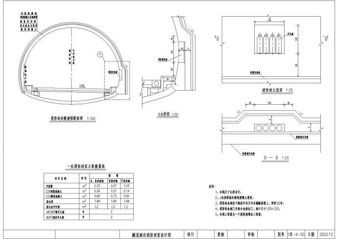 隧道工程消防洞室CAD布置图_图1
