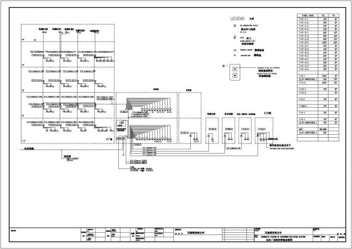 电话／局域网管线系统图 cad施工图设计_图1