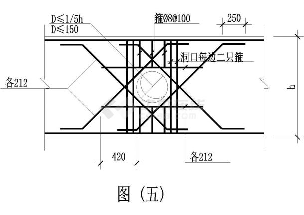 某建筑梁腹板开圆孔节点详图-图一