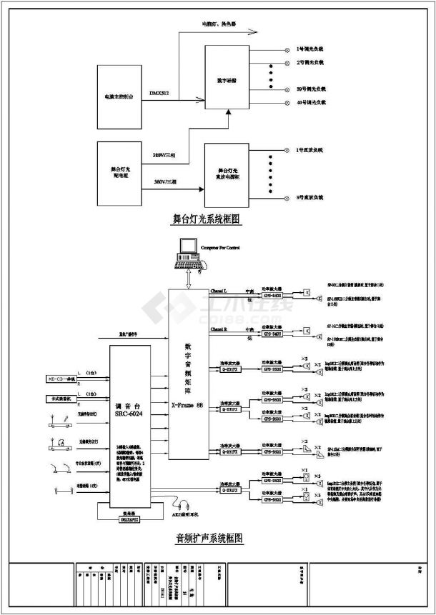 体育馆弱电系统施工cad图纸