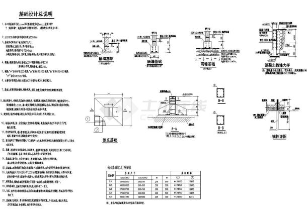 某独立基础设计说明及节点构造详图-图一