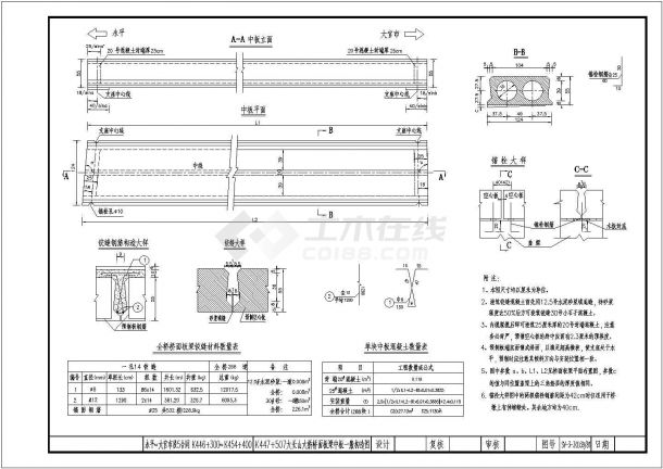 某净跨130m等截面悬链线钢筋混凝土箱形拱桥CAD大样构造图-图一