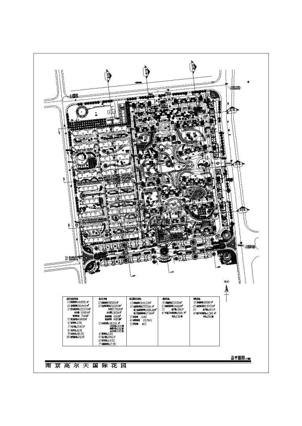 用地141858平米高尔夫国际花园规划 总平面图-图一