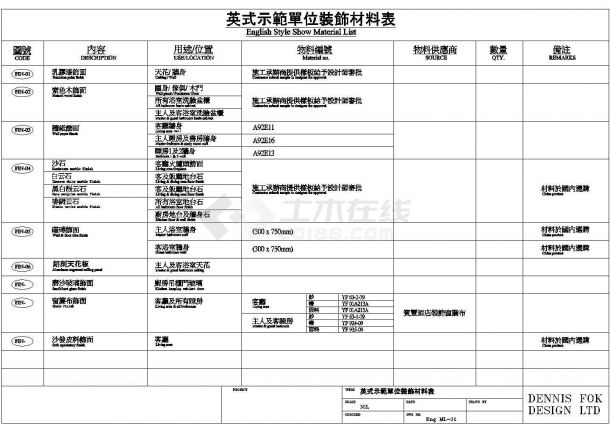 四居140平米英式样板房施工图-图二