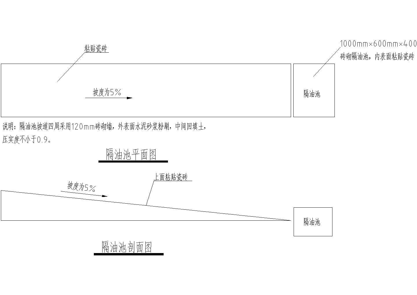 建筑工地办公区隔油池设计施工