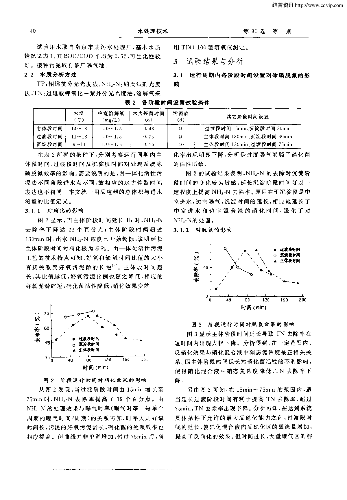 一体化活性污泥法降解氮和磷的研究-图二