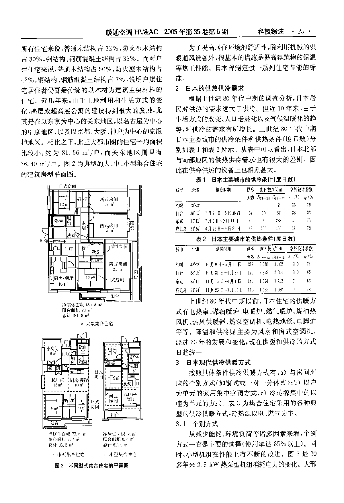 日本住宅的空调方式与设备-图二