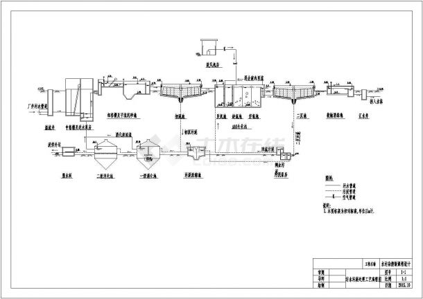 17万吨AAO污水处理厂设计图纸cad施工图设计-图二