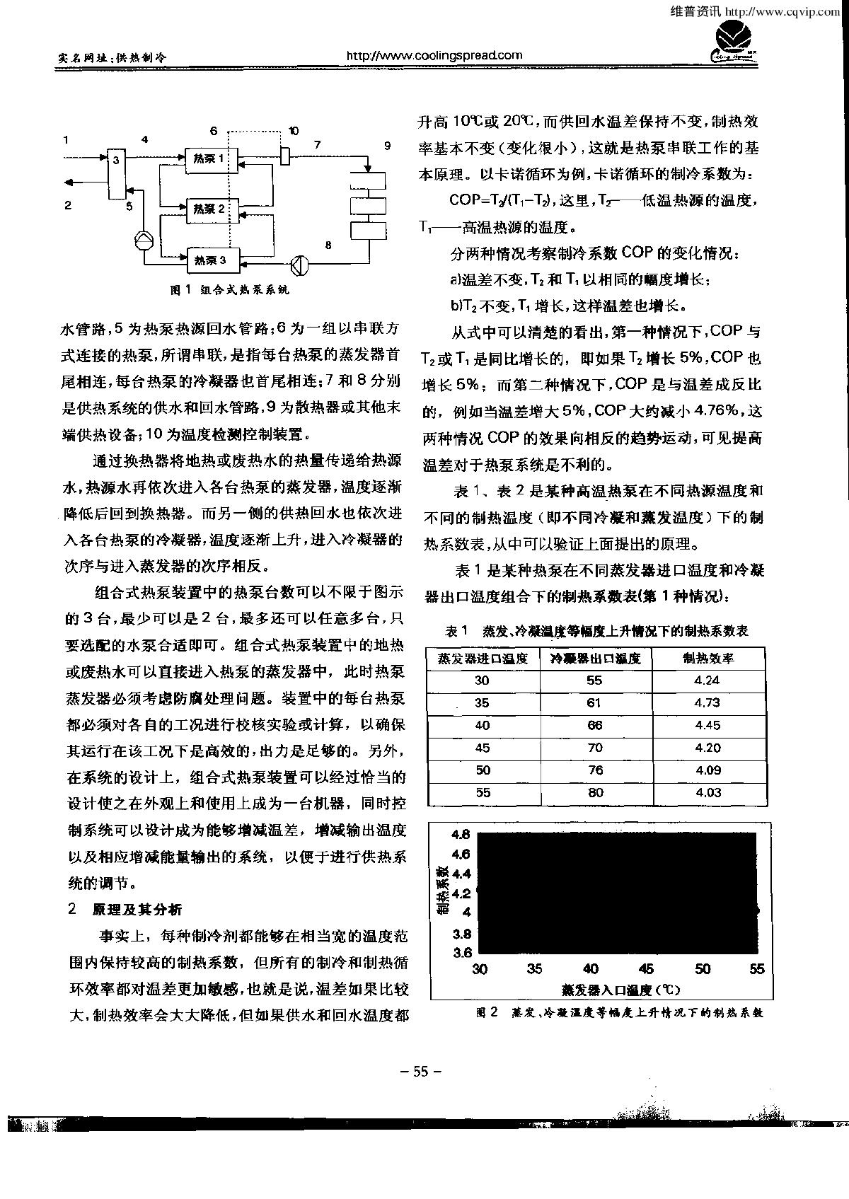 组合式热泵系统的原理分析-图二