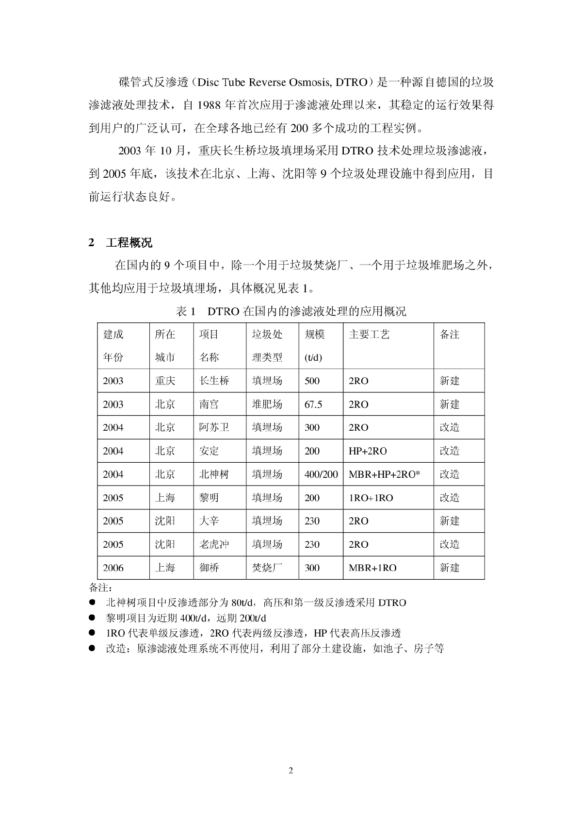 碟管式反渗透在垃圾渗滤液处理中的应用-图二