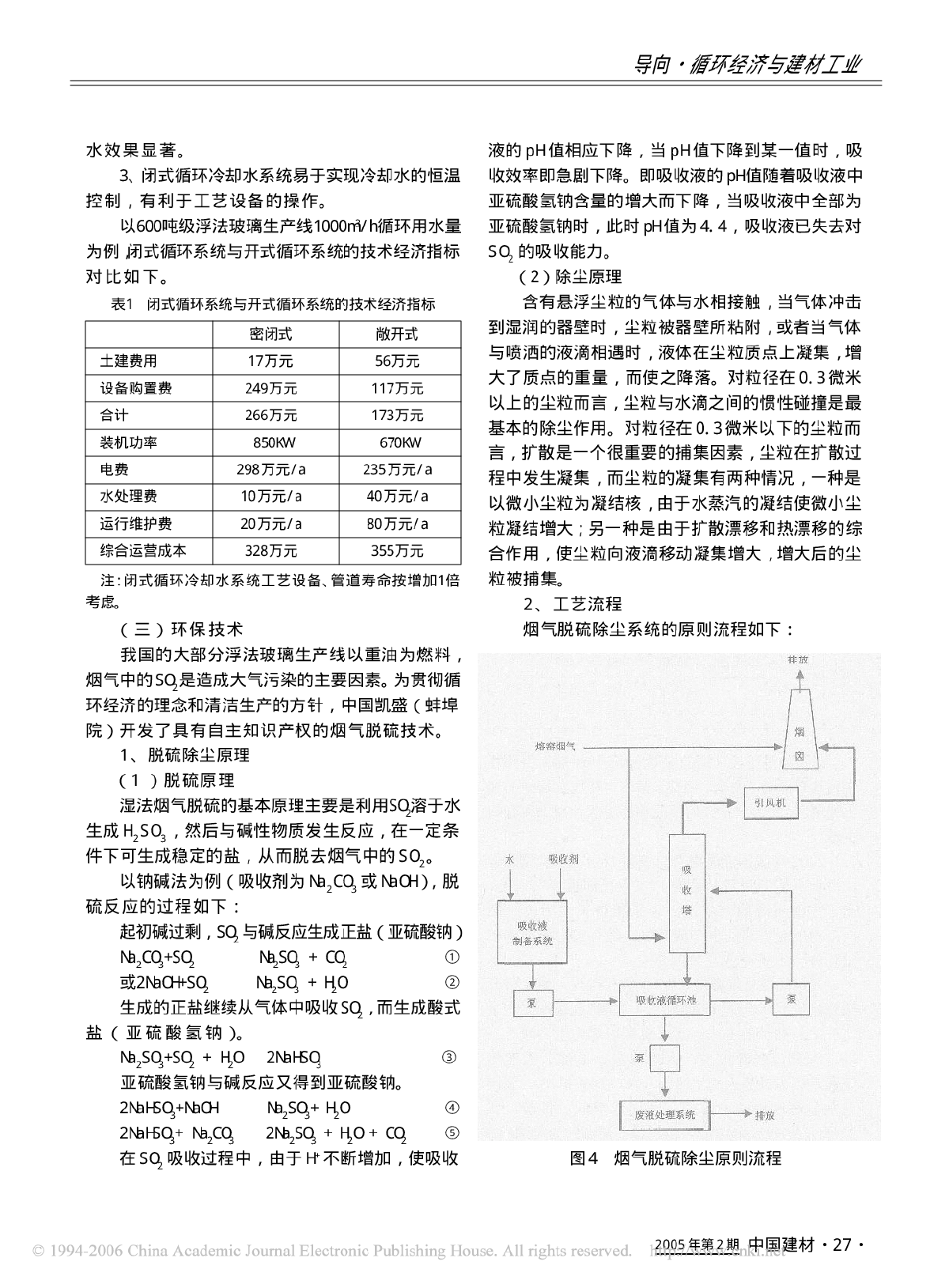 循环经济与中国平板玻璃工业发展下-图二