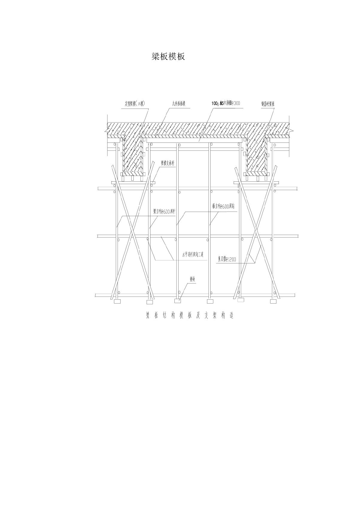 梁板模板结构图