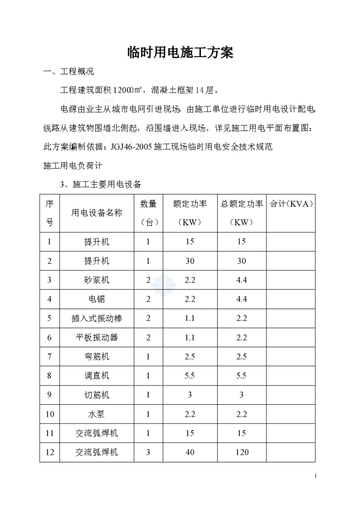 某电网工程临时用电施工-图一