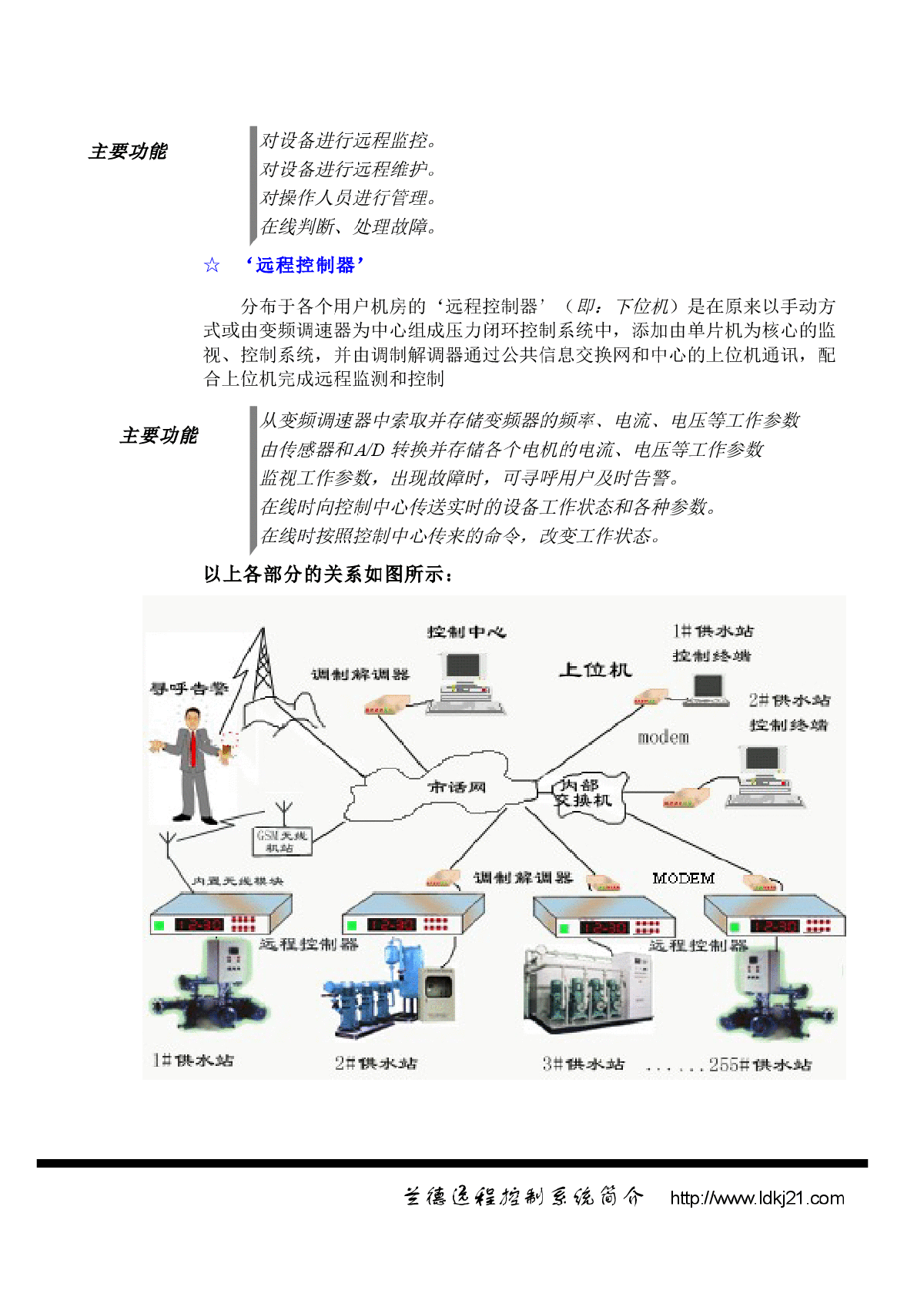 LD-Ⅱ设备远程监控系统-图二