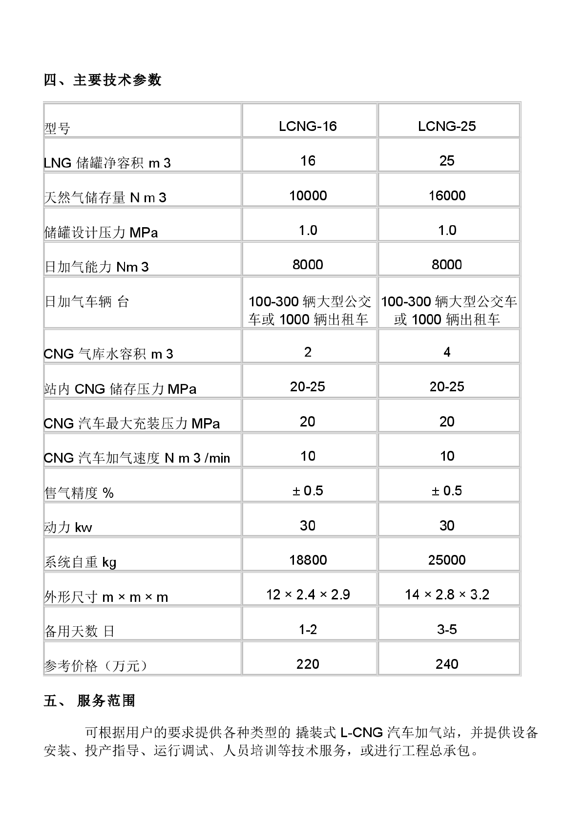 撬装式L-CNG汽车加气站-图二