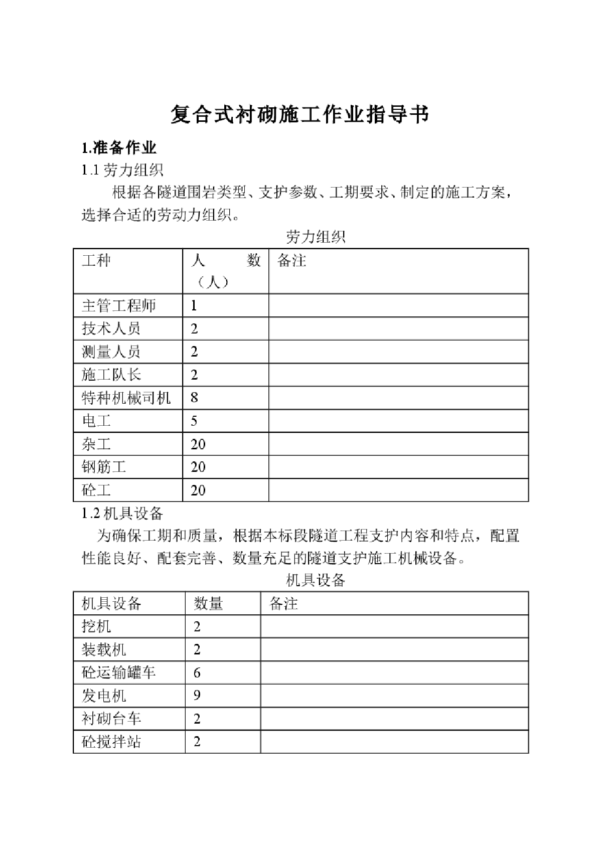 复合式衬砌/复合式衬砌施工作业指导文件-图一