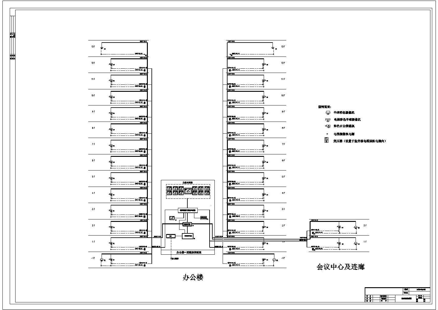 某综合性13层办公楼安防监控系统CAD节点剖面图