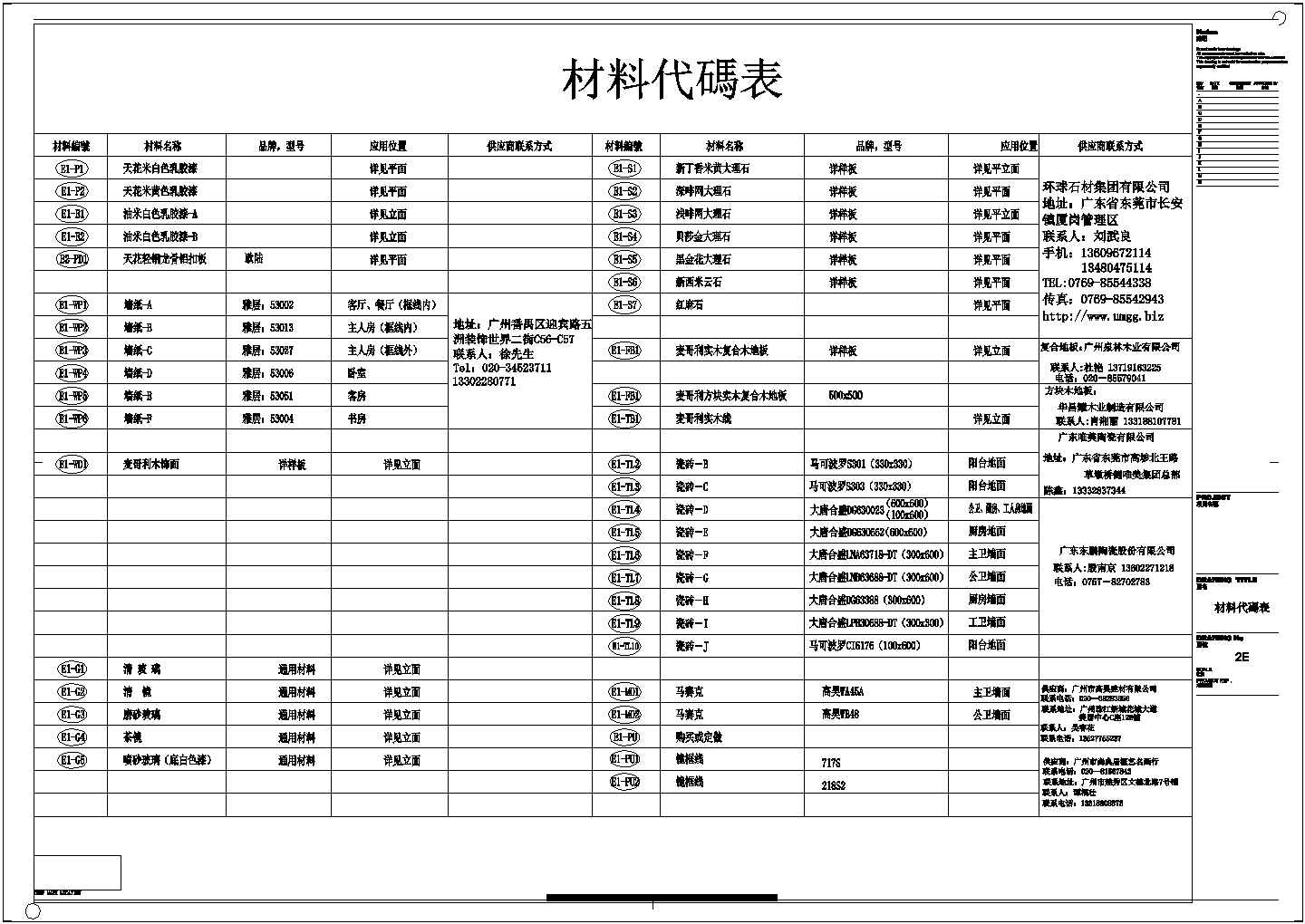 [贵州]某欧式四居室内装修图