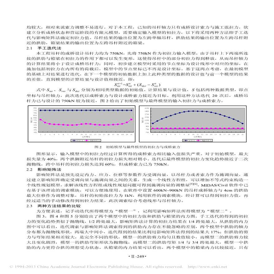 大跨度连续刚构拱桥有限元建模的吊杆力研究-图二