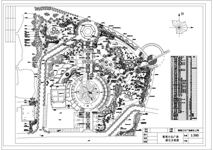 某文化广场种植CAD节点完整构造设计平面图_图1