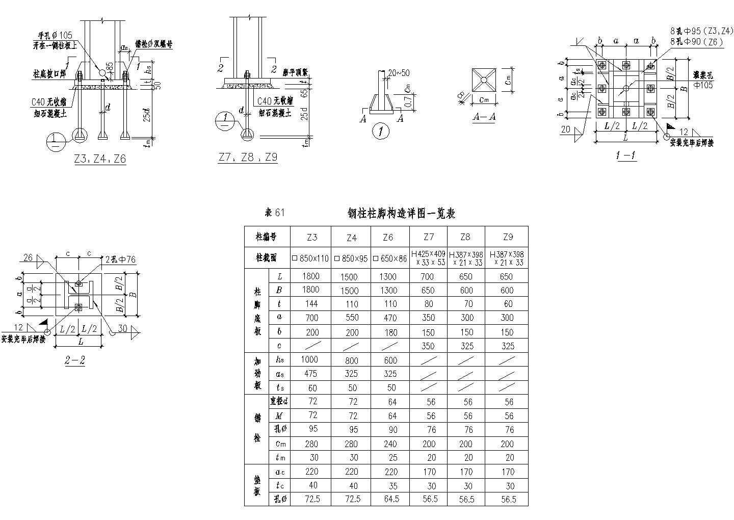 钢柱柱脚构造详图一览表CAD设计图