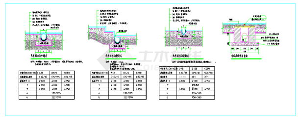 线性排水沟cad施工图-图一