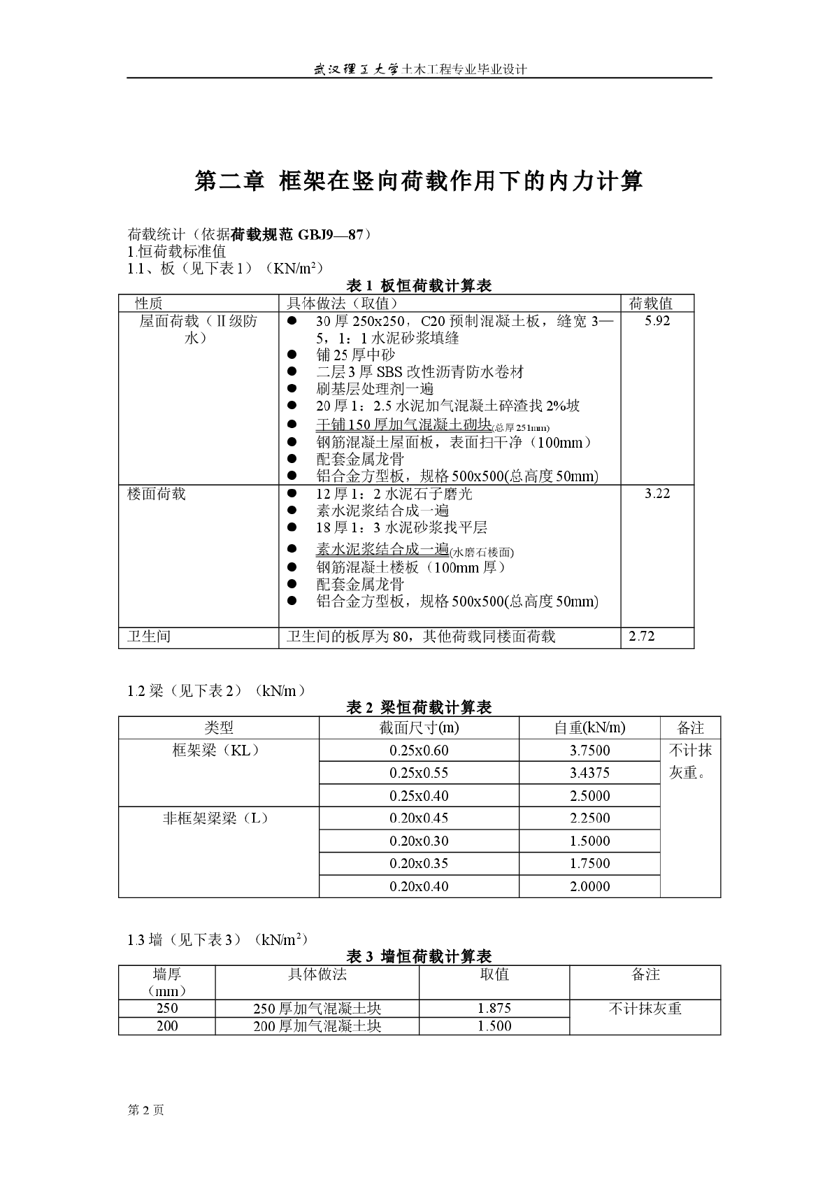 武汉理工大学土木工程（结构）毕业设计计算书-图二