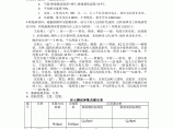 武汉理工大学土木工程（结构）毕业设计计算书图片1