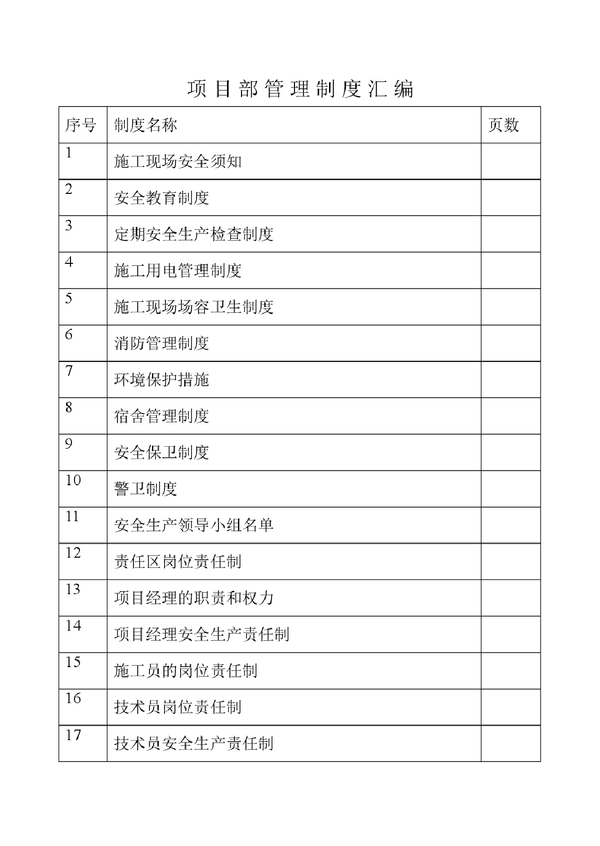 项目部管理制度汇编目录-图一