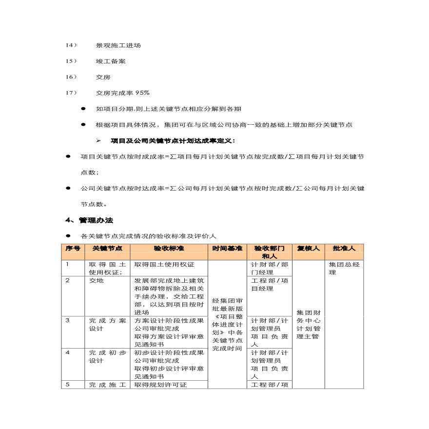 重庆龙湖关键节点计划管理办法-图二
