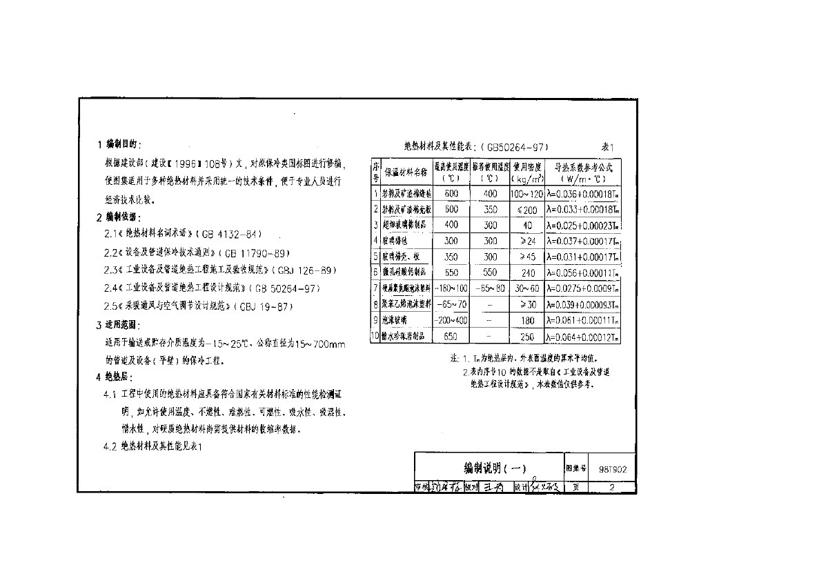 98T902管道及设备保冷.pdf-图二