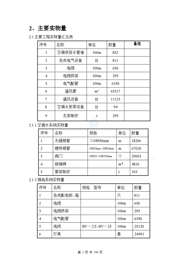 商业广场电气系统及空调、采暖及通风系统安装工程施工-图二