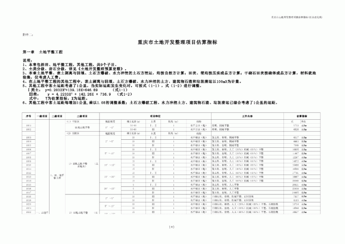 重庆市估算指标20061107_图1