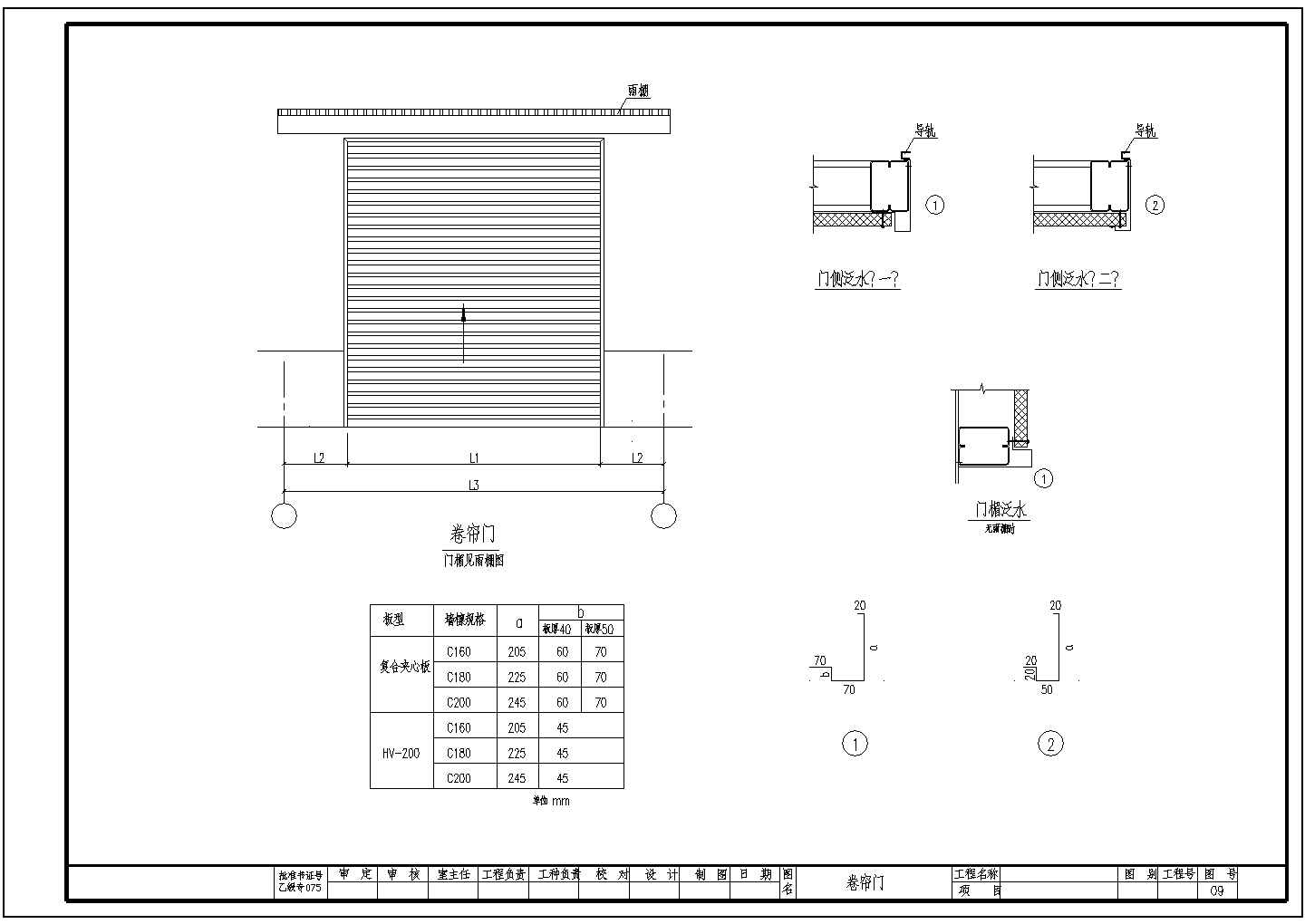 详图项目-Div02-门和窗-专用门-带电机的卷帘门 - 剖面_门_土木在线
