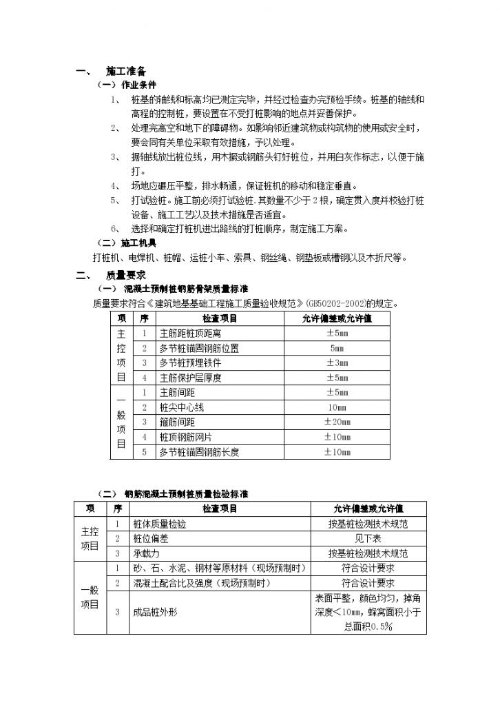 某钢筋混凝土预制桩工程设计方案-图一