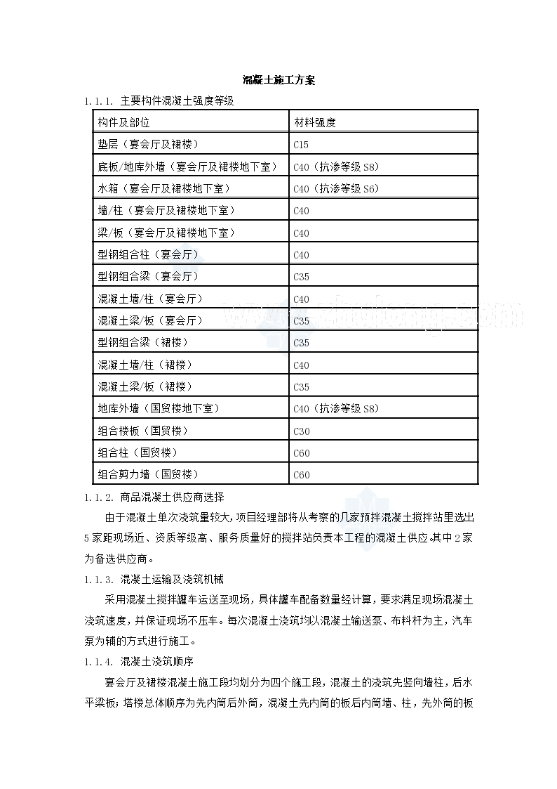 北京某超高层综合楼混凝土施工方案