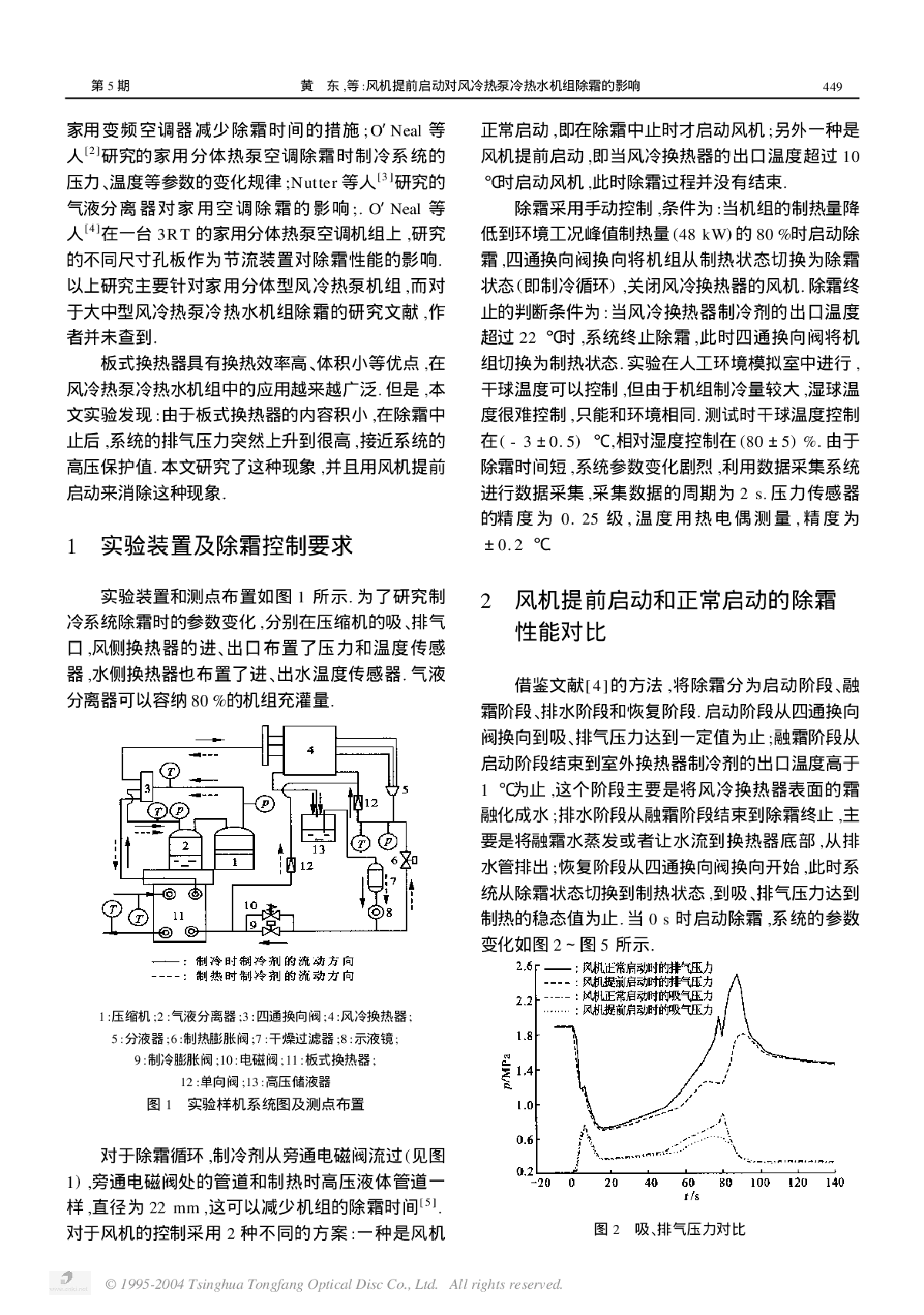 风机提前启动对风冷热泵冷热水机组除霜的影响-图二