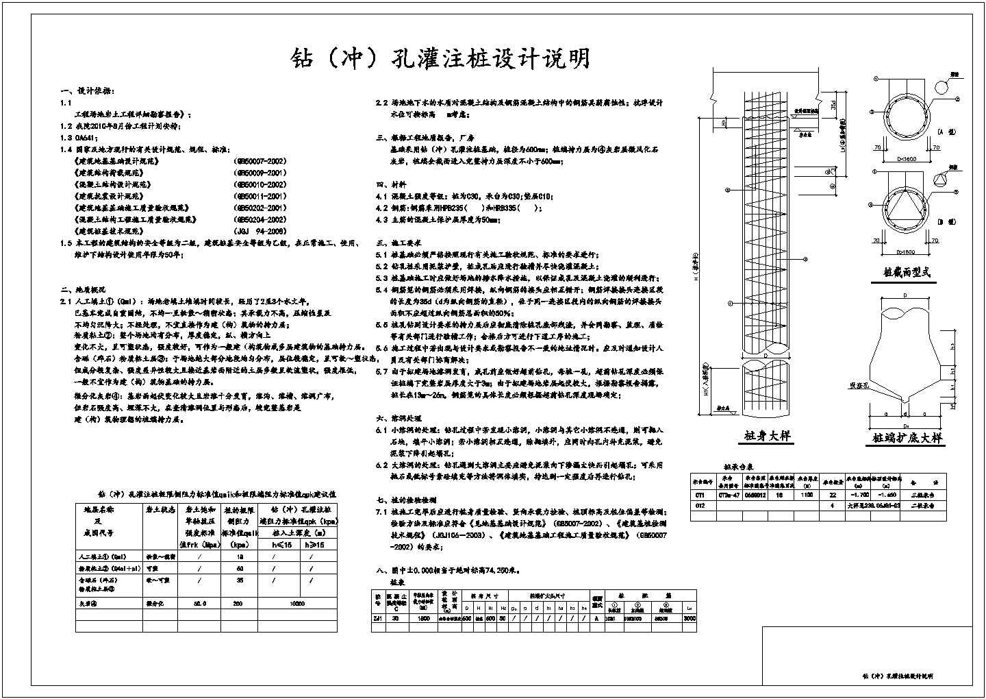 某钻孔灌注桩节点构造详图